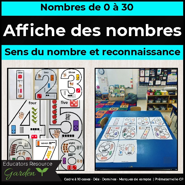 Affiches des nombres 0 à 30 | Sens du nombre | French Number Posters 0–30